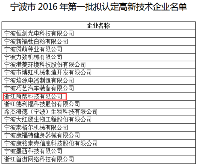 浙江商帮科技股份荣获国家高新技术企业认定，持续引领光电科技领域创新发展